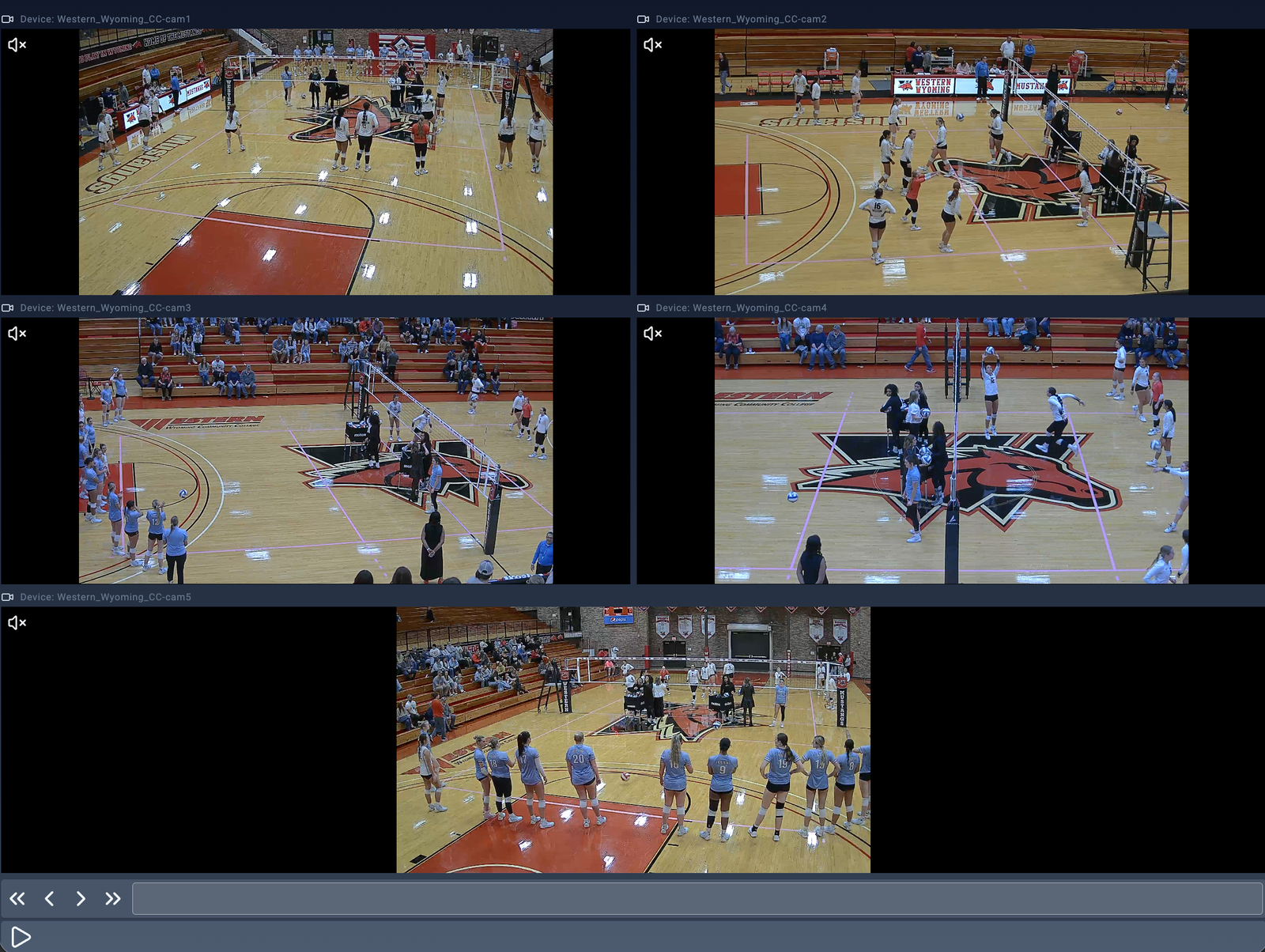 Dashboard VAR Sporfie